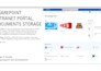 help you start using office 365 and provide ongoing support